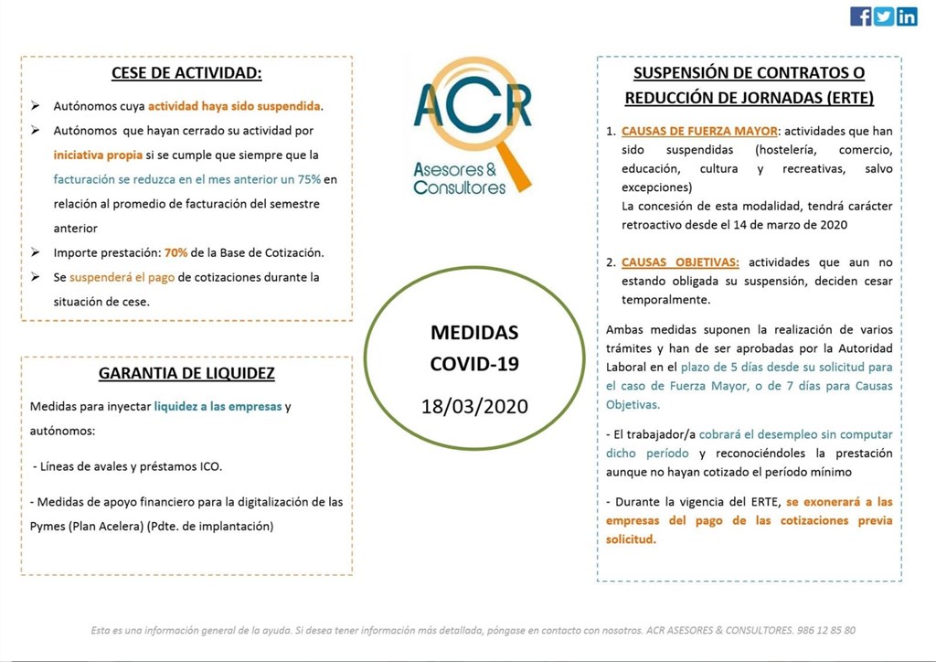 ACR Asesores y Consultores: Medidas COVID-19